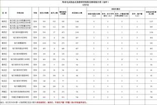 事出有因，TA：西汉姆0-5惨败赛前，队内多人生病导致发挥不佳